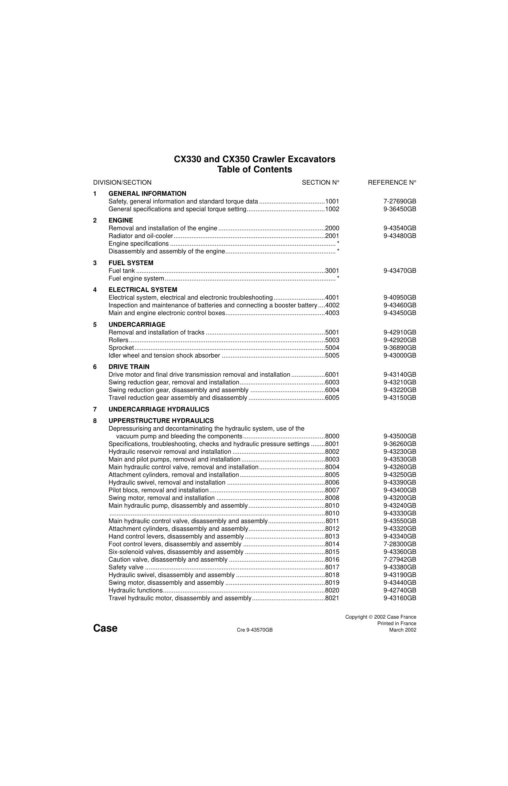 CX330 and CX350 Crawler Excavator SERVICE MANUAL